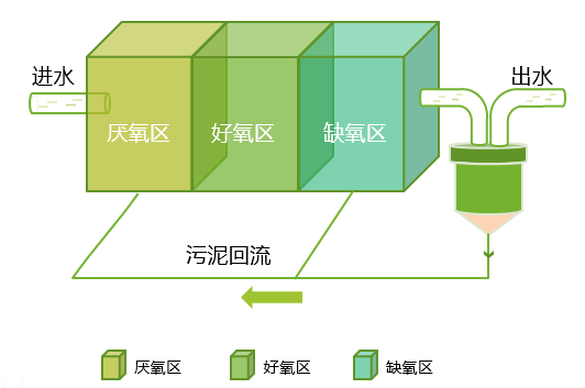 管家婆三期四期必中特