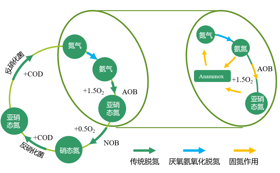 管家婆三期四期必中特